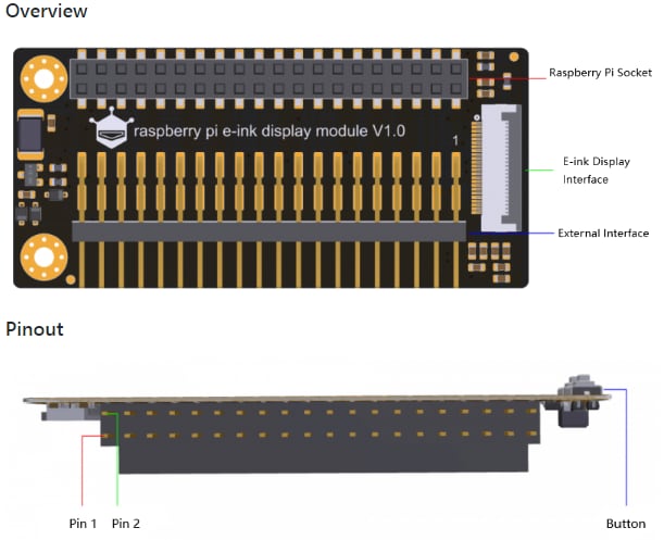 DFRobot Raspberry Pi e-ink Display Module
